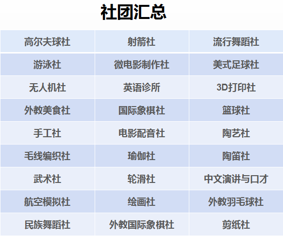 2022年深圳小一学位申请网上报名时间定了！请提前做好准备~