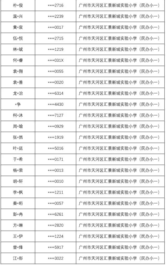 Notice | 广州市天河区汇景新城实验小学2022年秋季一年级新生预录取名单公示