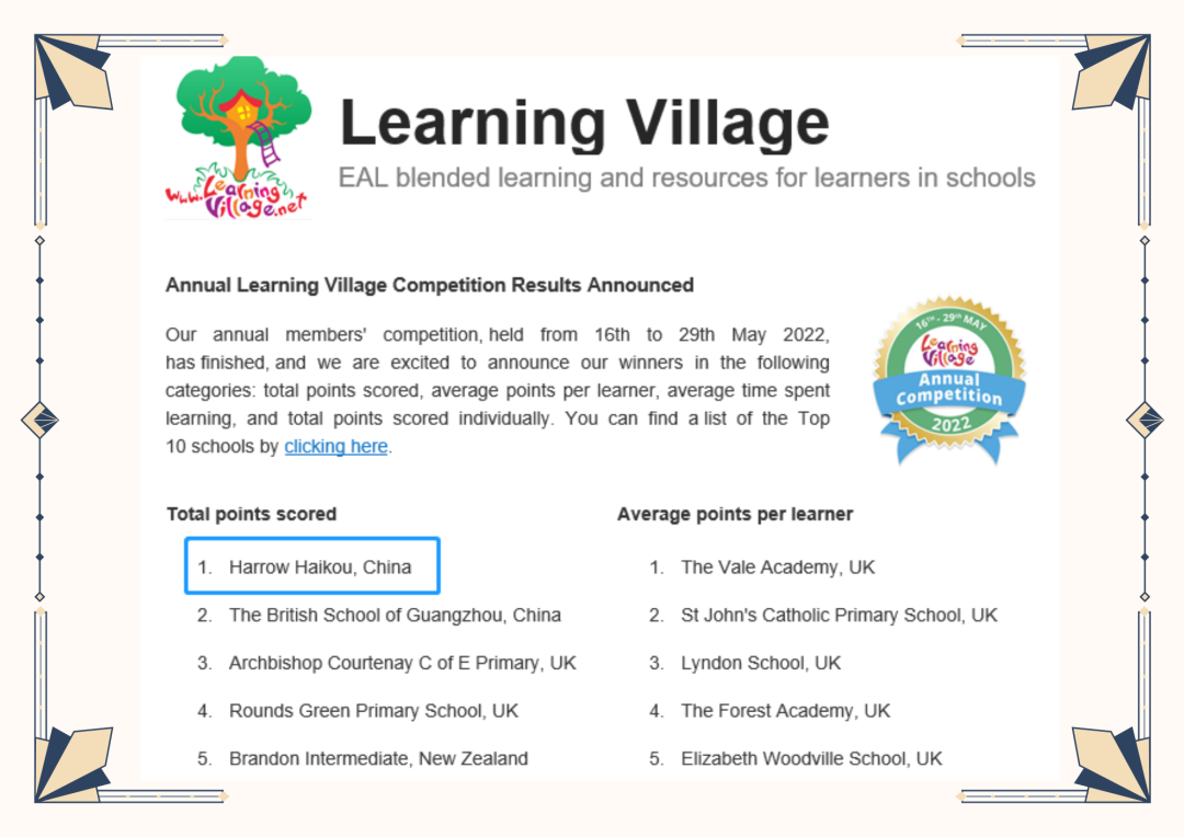 Learning Village年度竞赛| 哈罗海口总分第一!