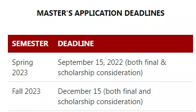 南加州大学工程学院2023春/秋两季申请时间已定，千万不要错过了！
