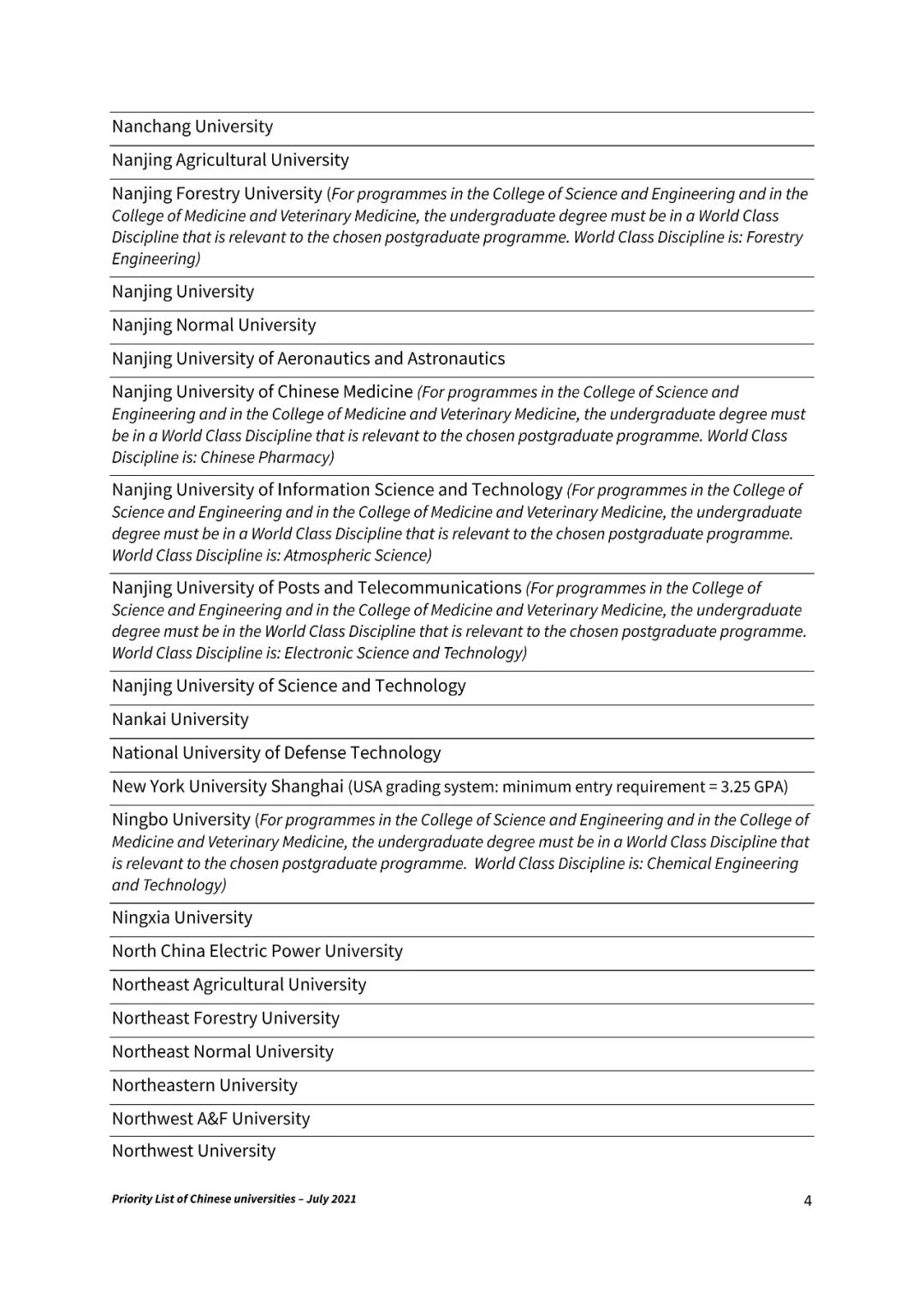 爱丁堡大学2022年中国院校录取清单