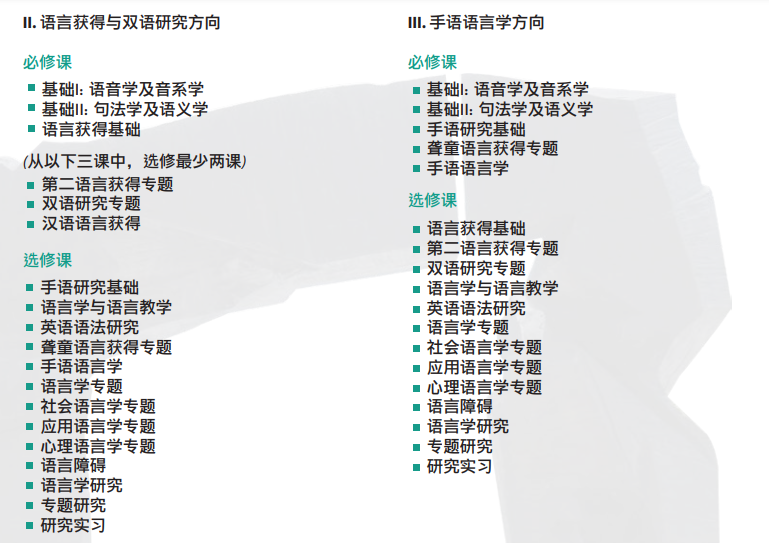 香港中文大学语言学及现代语言系23FALL硕士提前批申请已开放！