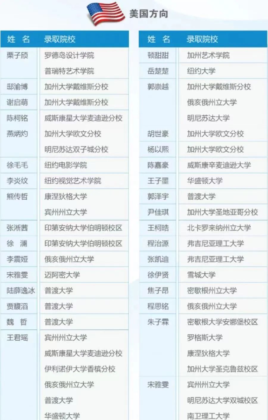2022年郑州四十七中国际班招生简章