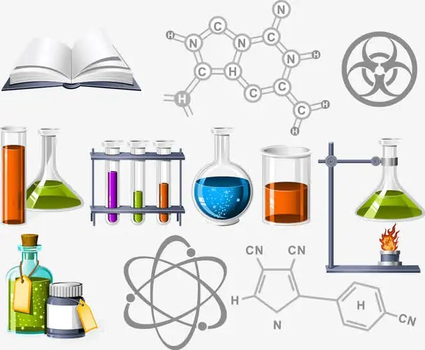 国际高中化学课，怎么做实验、如何写报告？一文教你学会！