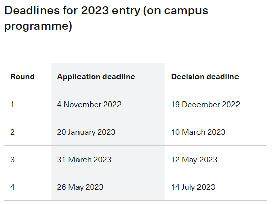 帝国理工学院、爱丁堡大学商学院陆续开放2023年fall入学申请！