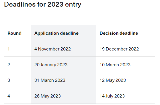 帝国理工学院、爱丁堡大学商学院陆续开放2023年fall入学申请！