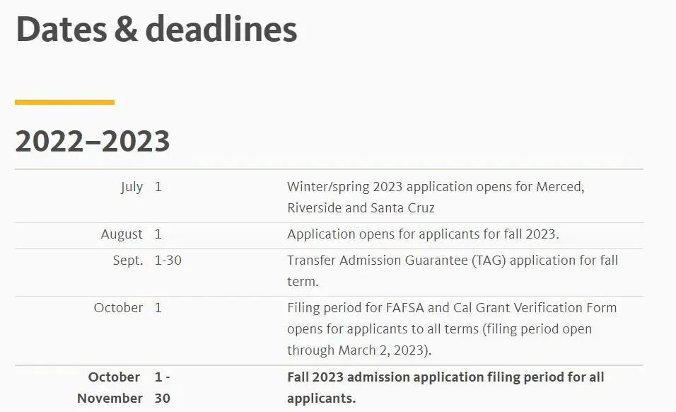 注意！美国部分大学调整2022-2023申请政策！