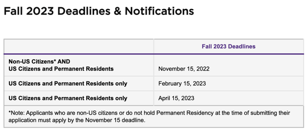 2023Fall第一波美国顶尖大学申请截止日期已公布！