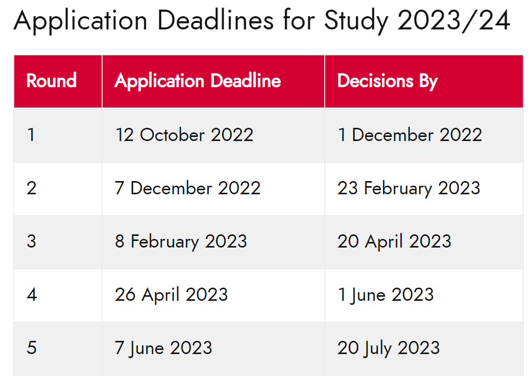 注意！2023入学英国，这些大学已经开放申请通道！