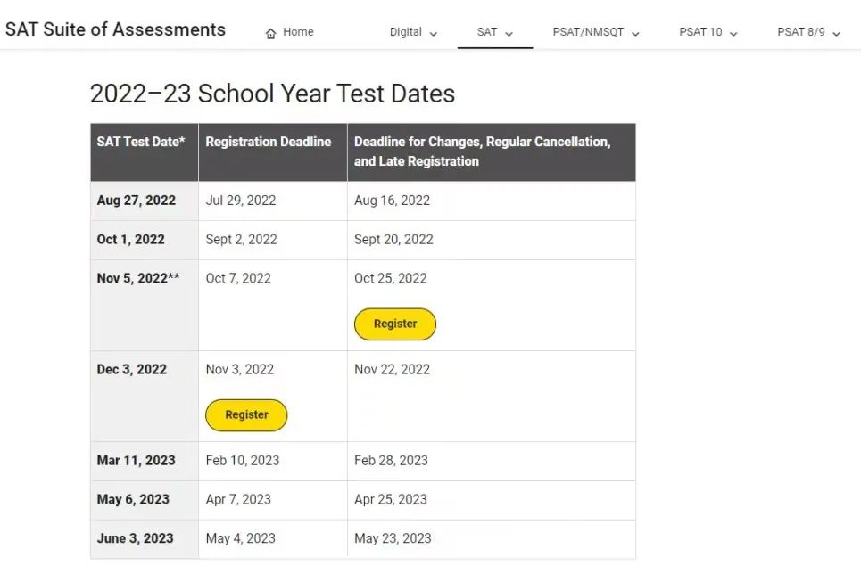 2023年春季SAT机考考位已释出，赶紧抢报！