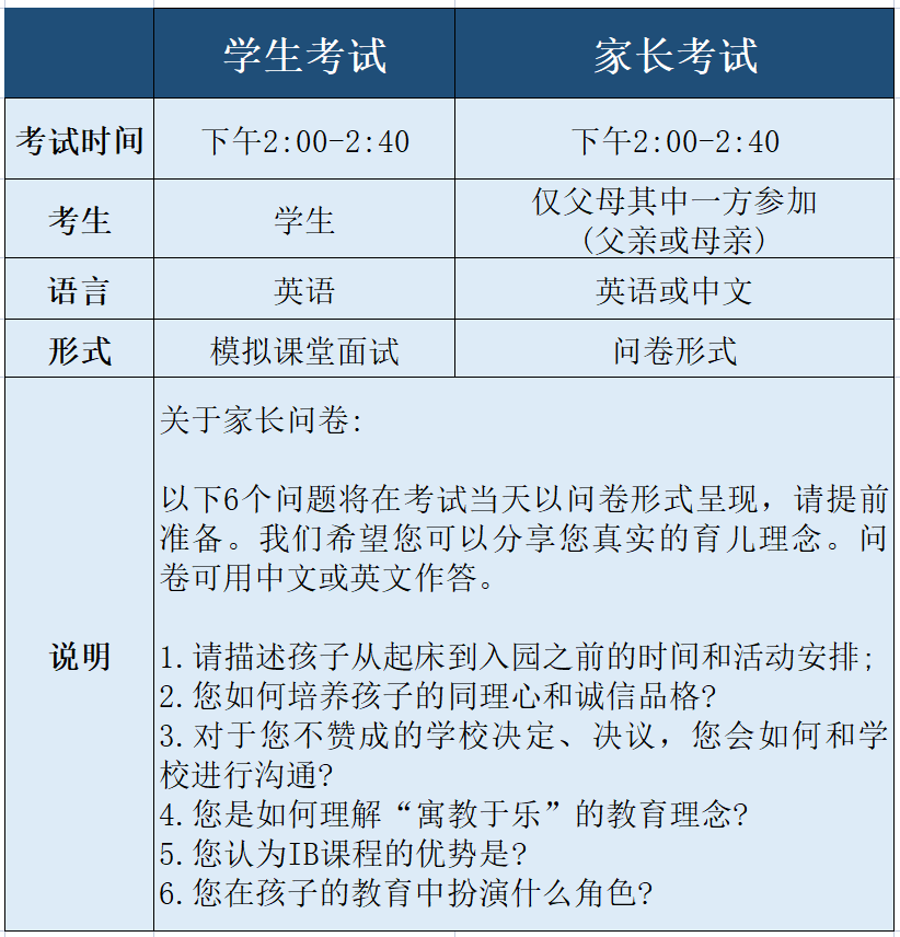 深圳外国语学校国际部2023-2024学年招生信息