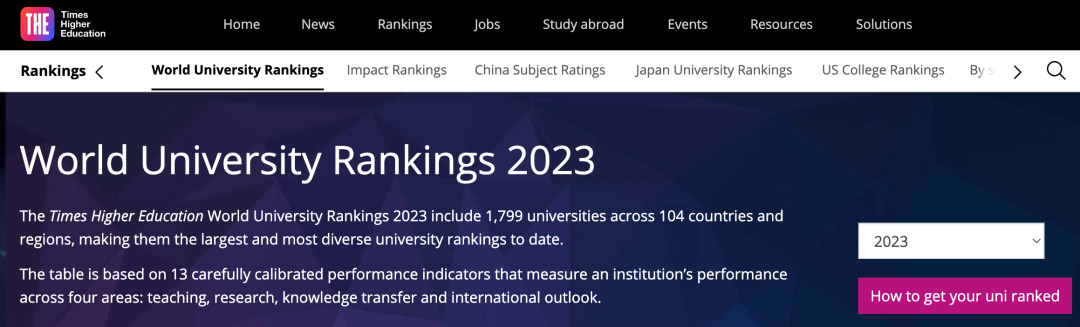 2023 US News世界大学排名公布，英美再霸榜，中国新增2所全球百强大学！