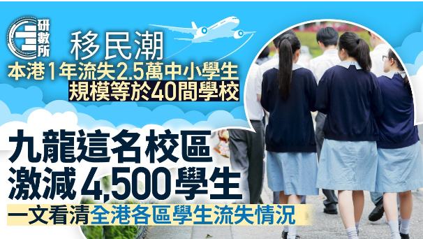 1年流失2.5万学生，香港名校门槛一降再降？回港升读名校好时机！