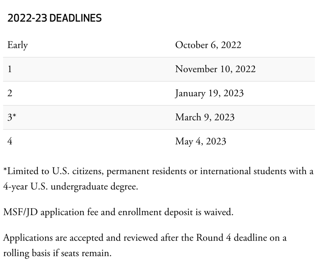 美国院校23Fall申请和截止日期汇总！