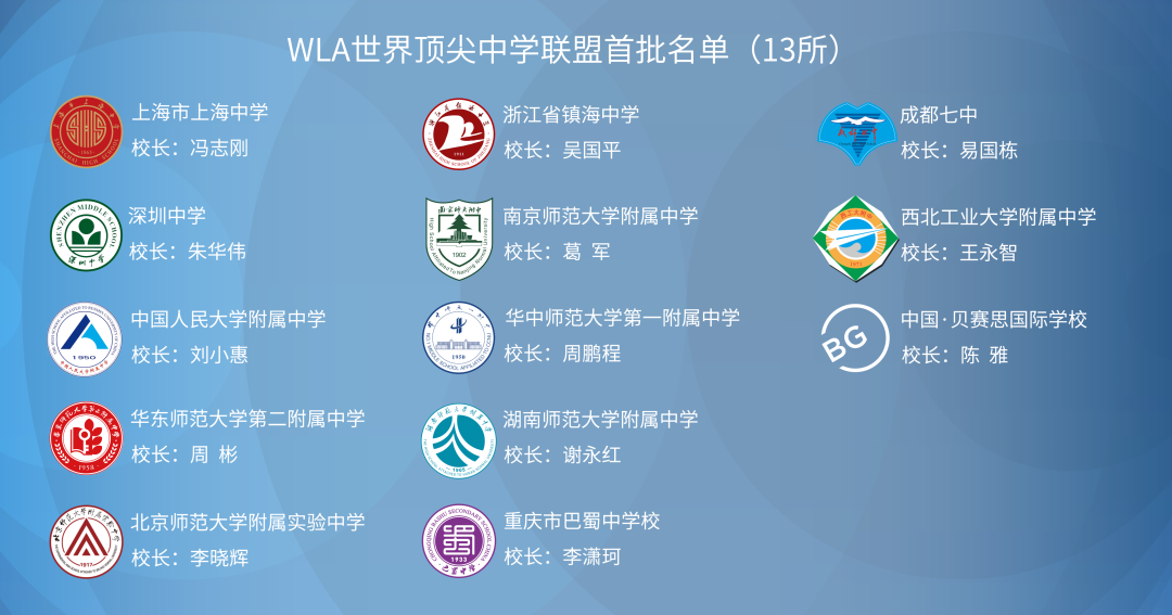 WLA世界顶尖中学联盟成立！13所盟校唯一国际学校贝赛思入选！