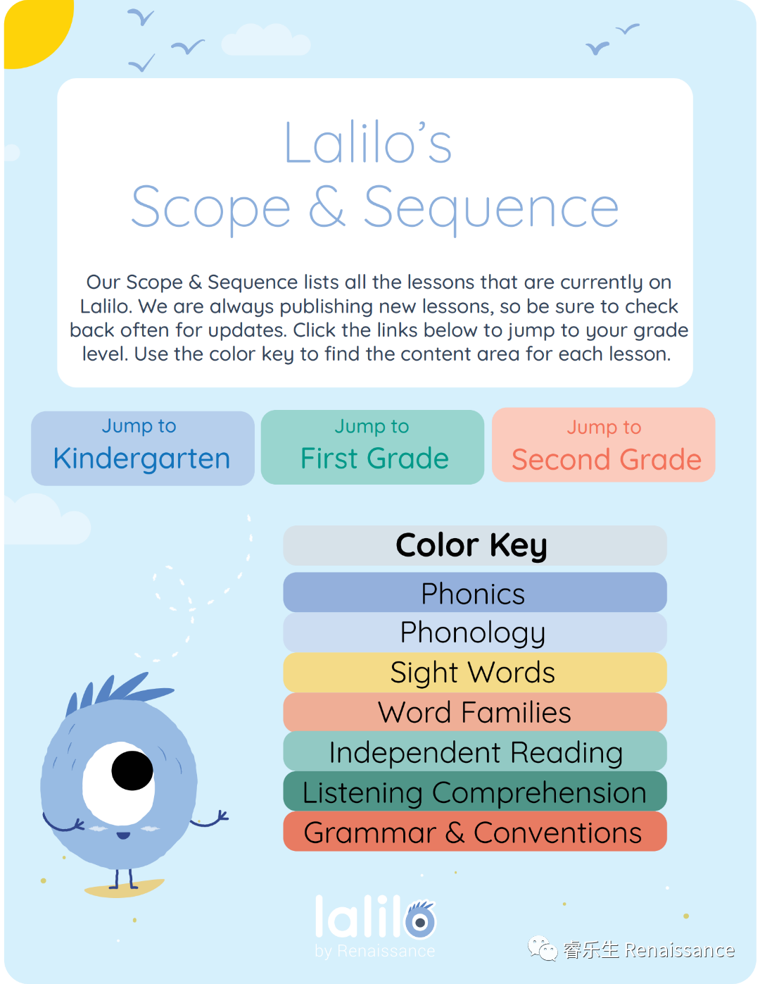 新课标下英语启蒙，免费体验Lalilo自然拼读系统！