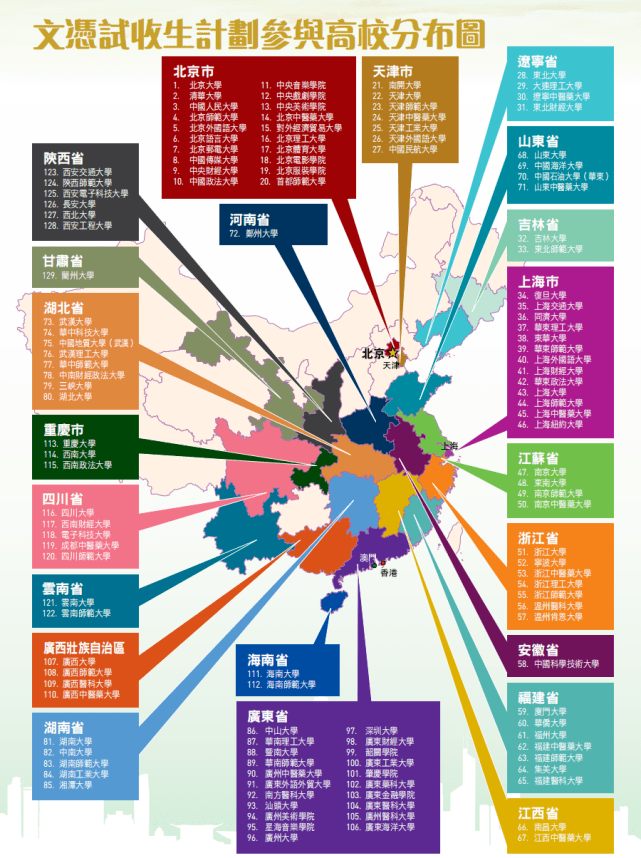 香港本地vs国际学校，选哪个更好？学制、课程、学费及入学条件一文看清!