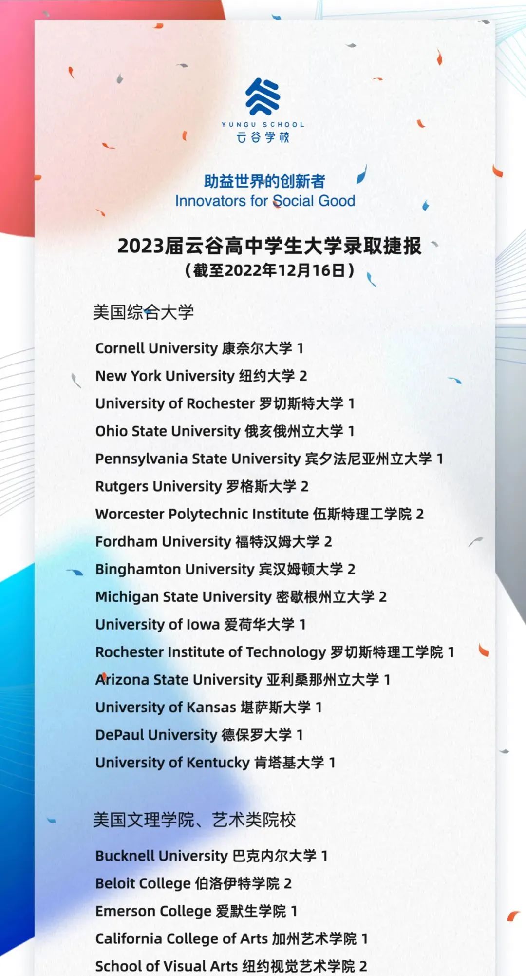2023年杭州国际学校早申情况，海外名校offer拿到手软