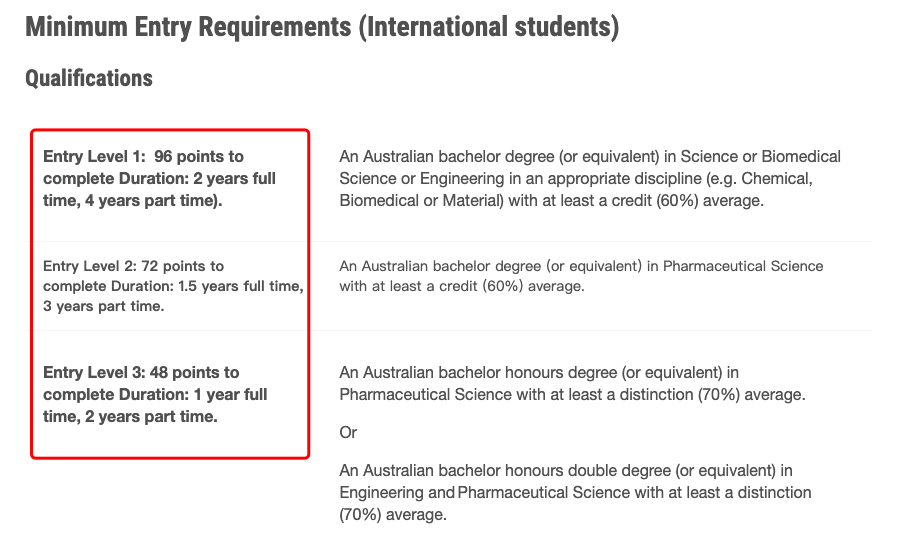 注意啦，澳洲八大23年将新增这些专业，录取要求在这里！