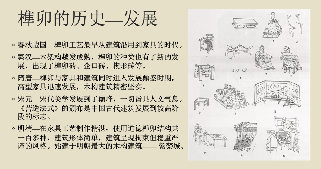 中学部Chinese Heritage Week | 用传统文化深深滋养每一个孩子