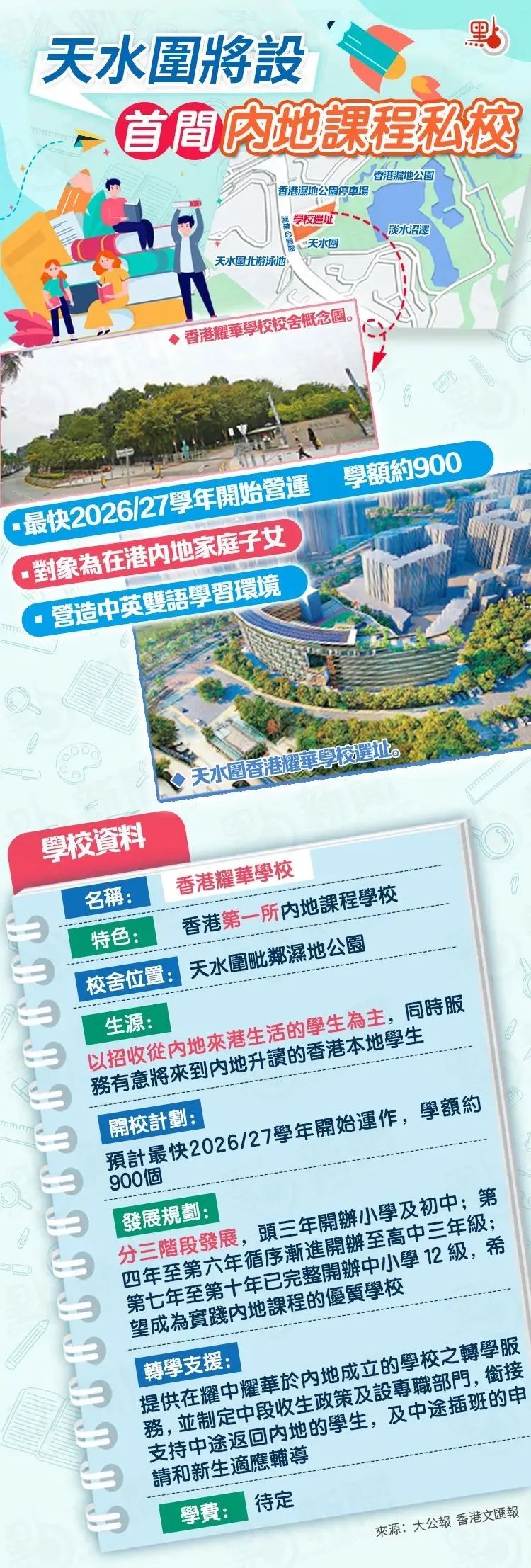史无前例！香港开设首间内地课程学校，学额约900个！港生也感兴趣？