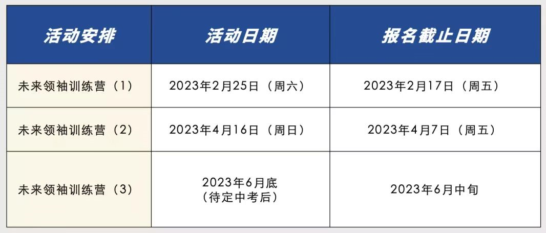 全了！2023深圳＆广州等热门国际学校招生考试安排