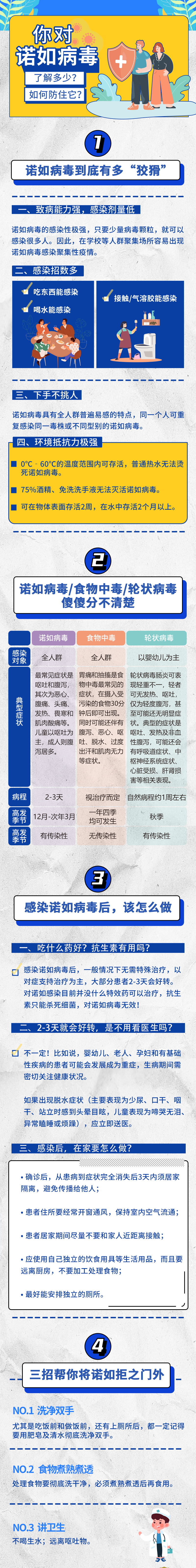 开学季！深圳5天内报告集体性疫情11起，这病毒近期高发！疾控部门重要提醒