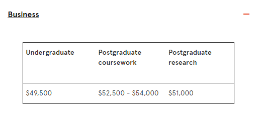 澳洲多所大学2023年学费上涨，这些专业涨至5W+！
