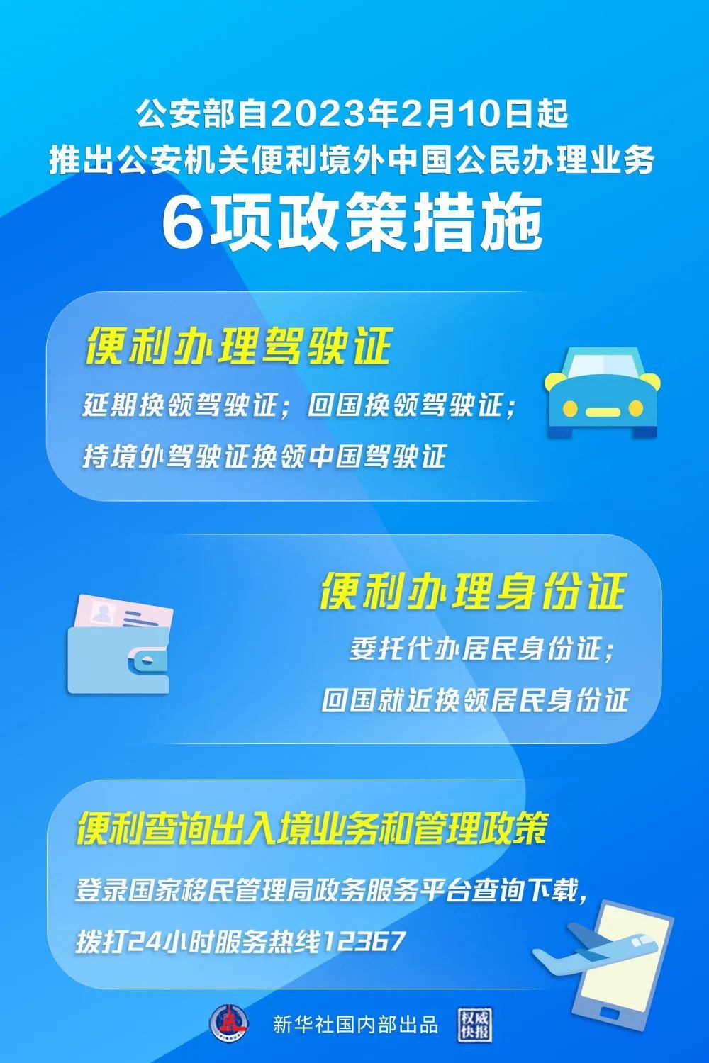 今日起，恢复中国公民出境团队游！2月10日起，境外中国公民办理证件6项新措施！