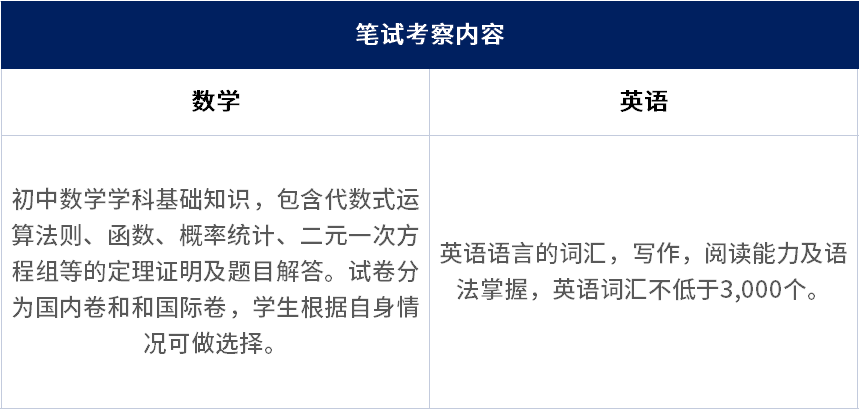 上海UEC国际中心—2023年秋季招生计划！