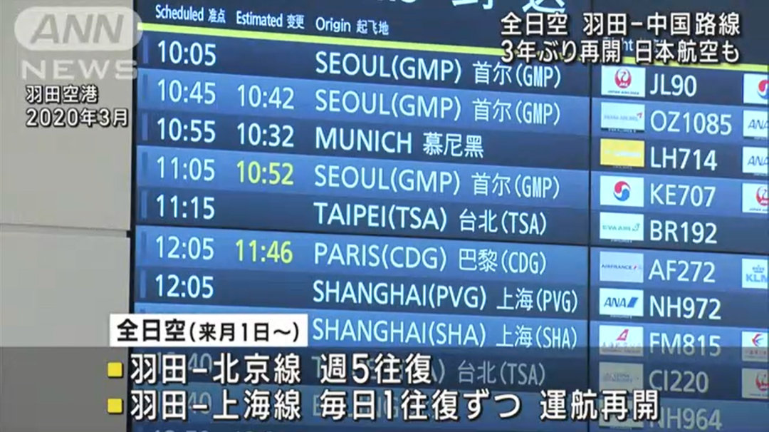 日语角 | “羽田-中国”国际航线重新开通