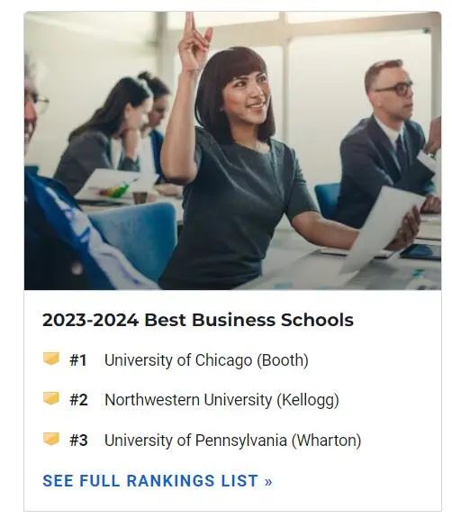 最新发布！2024年U.S. News全美最佳研究生院校排名来啦