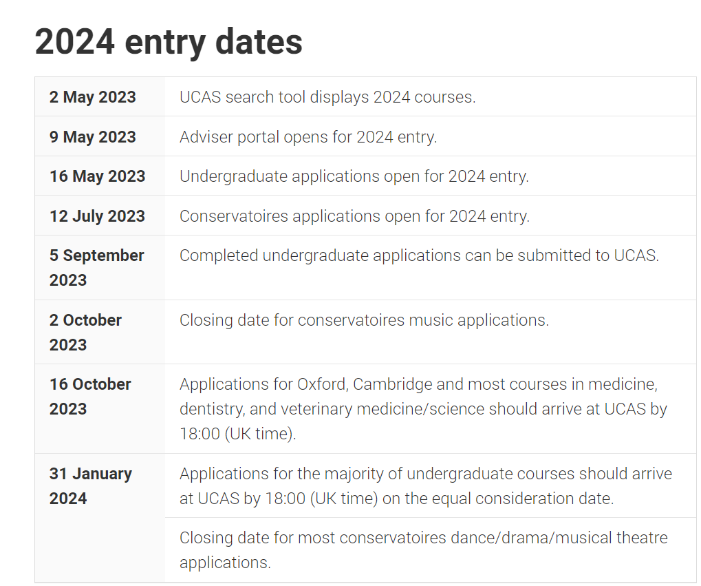 UCAS正式公布英本推荐信调整消息！2024 entry开始实行！