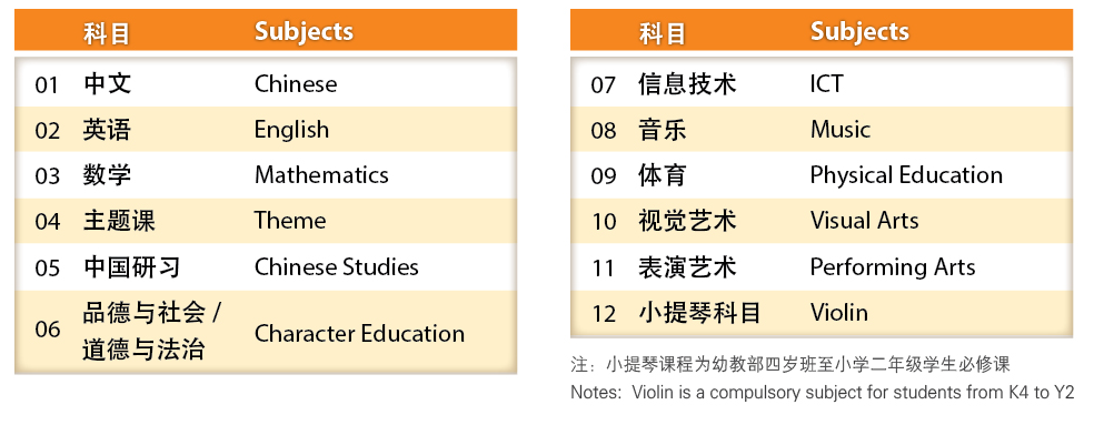 【招生简章】广州耀华国际教育学校2023-24学年