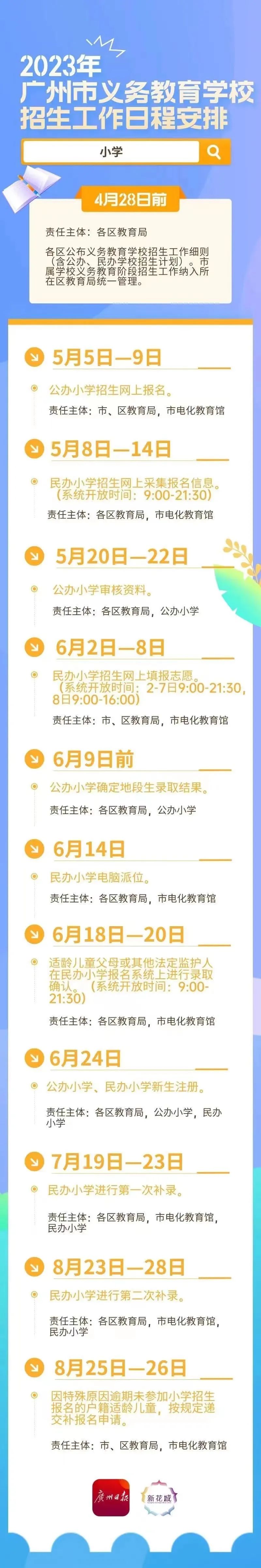 ​招生开启！广州市新侨学校2023年秋季招生网报指南