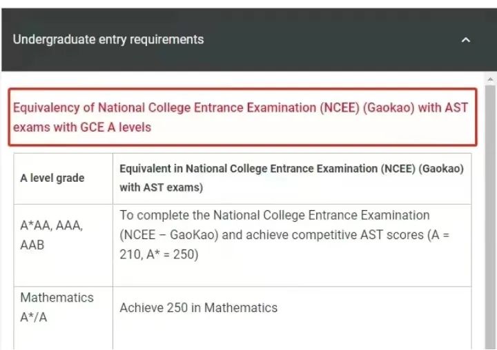 臻分享 | 【申请】LSE可以接受高考成绩申请！！