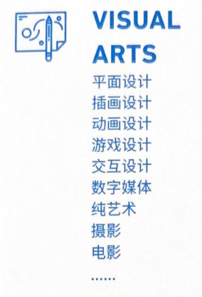 东外国高受邀参加2023国际艺术与设计院校联盟（CUMULUS）中国区研讨会！
