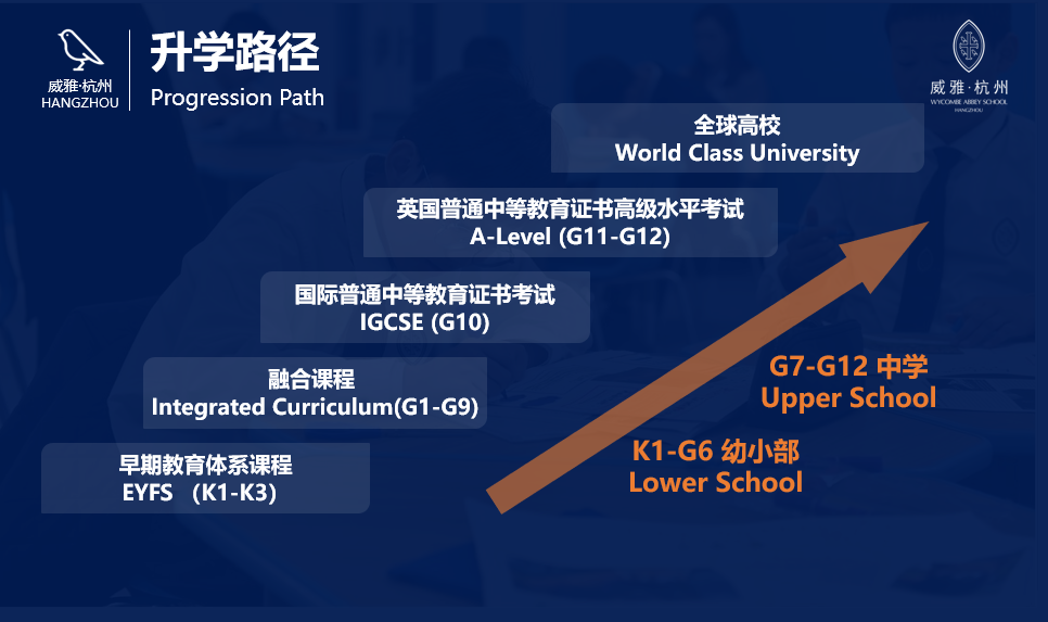 杭州威雅学校2023-2024学年招生公告