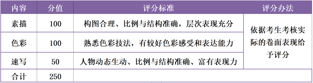 深圳奥斯翰外语学校2023年自主招生二类招生工作方案