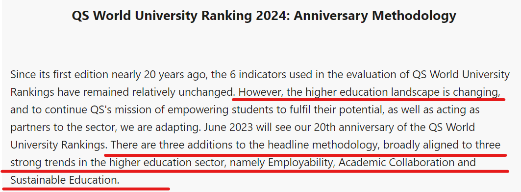 排名大洗牌！2024QS世界大学榜单正式发布！美英加相争，中国下滑......