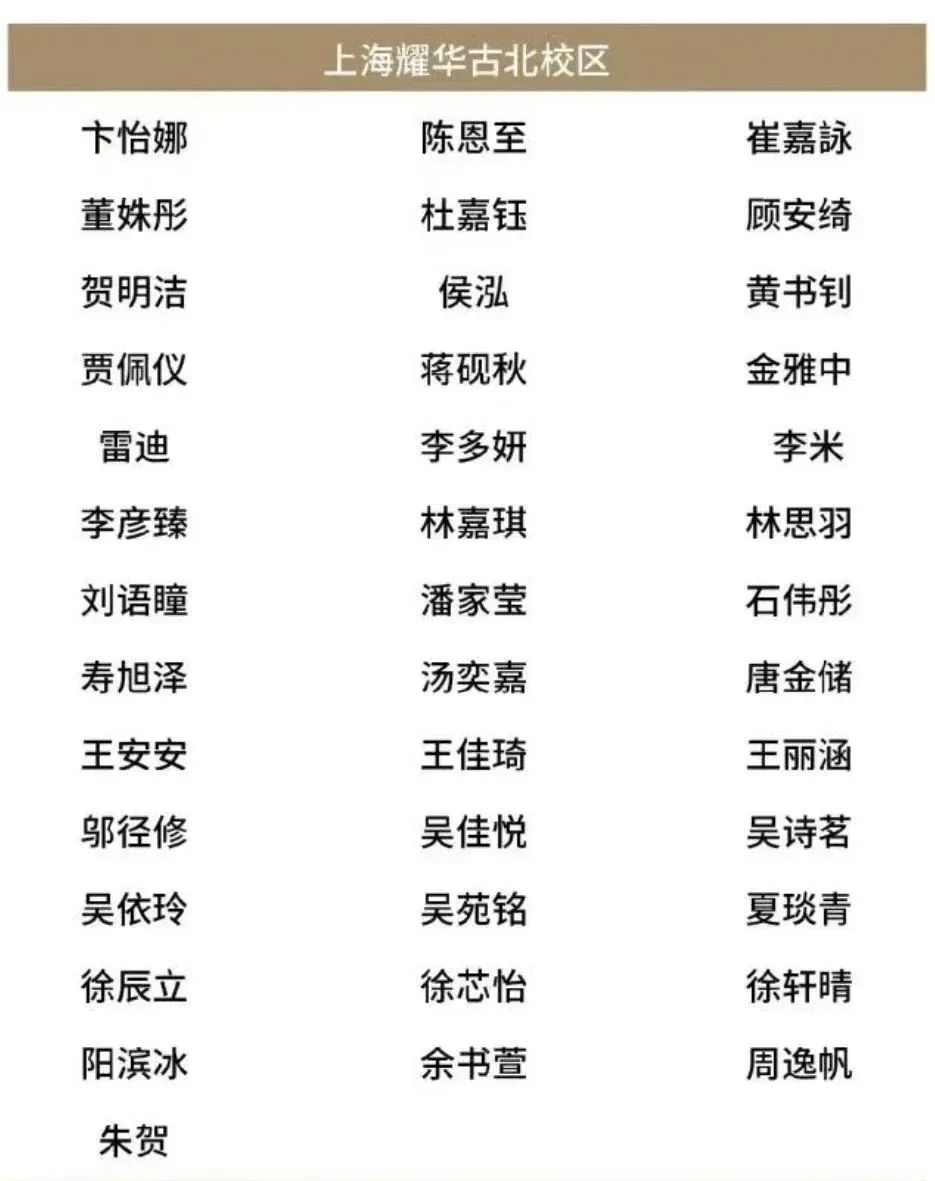 祝贺古北耀华学生入围“2023福布斯中国青少年艺术家100大赛”初赛