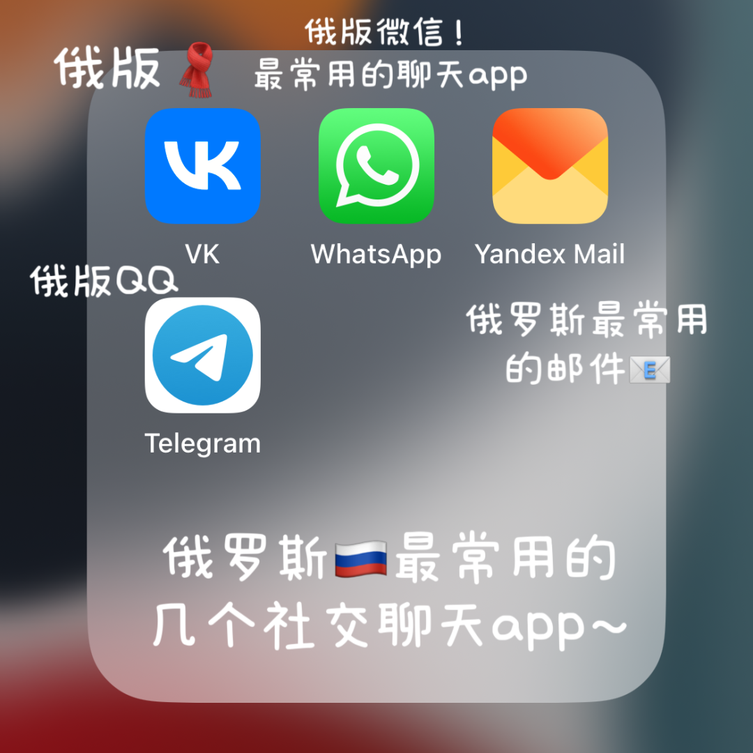“致俄的准俄罗斯留学们收藏！！俄罗斯留学生必备app”