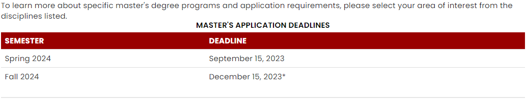 朗途留学｜来了！南加州大学工程学院已确认2024年申请时间，且将继续免GRE！