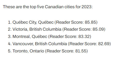 权威发布！加拿大最受欢迎的五座城市！新移民首选它！