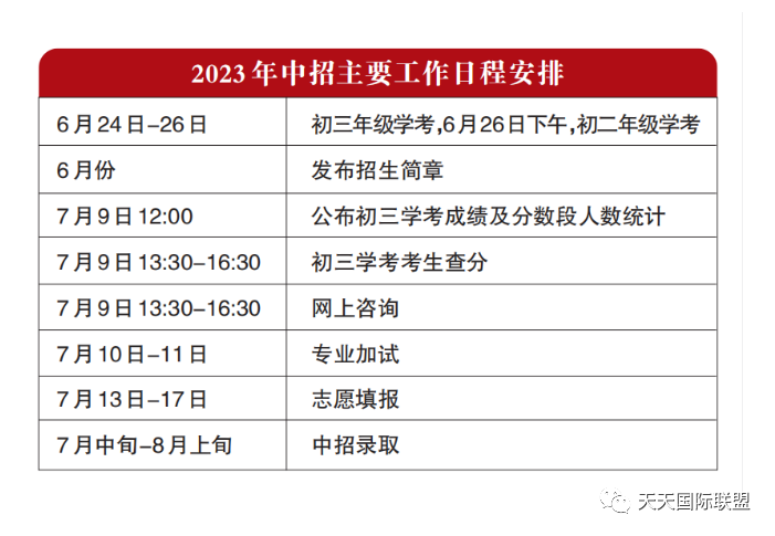 北京中考7月9日12时公布成绩，录取分三阶段进行