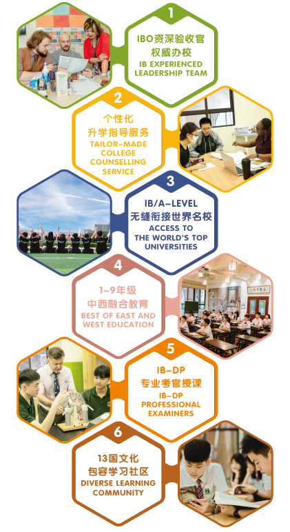 山语湖双语学校2023秋季中小学插班生接受报名！