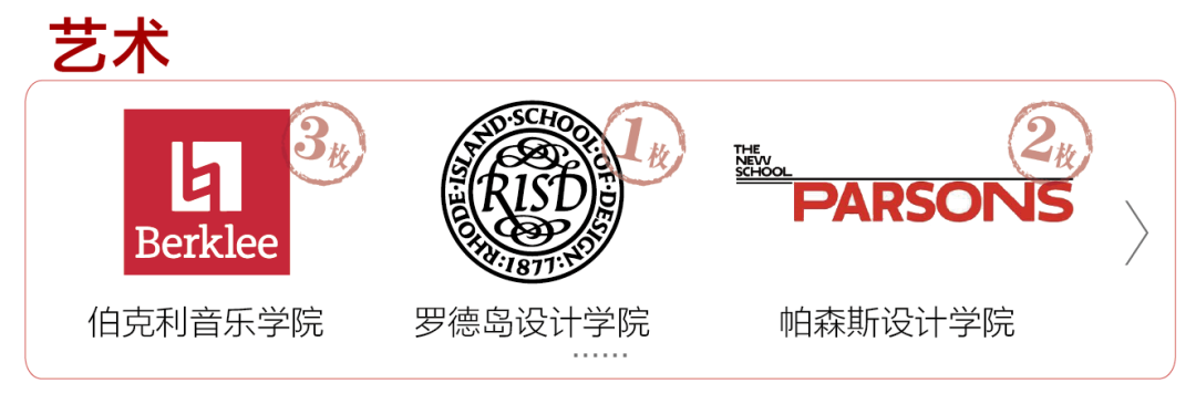 最新！2023年北京王府学校奖学金标准发布