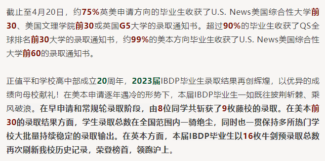 世外VS平和 | 上海IB双巨头大PK！⑦大维度对比，到底谁才是沪上IB“顶流”？