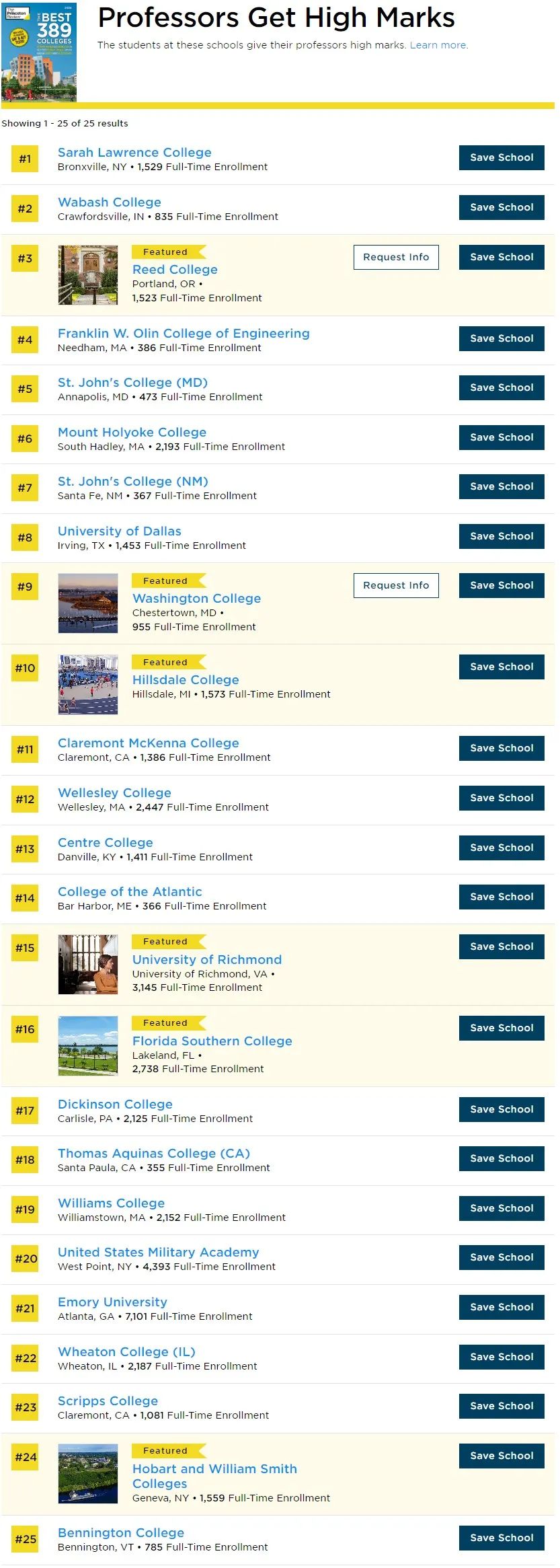 2024最佳大学排名榜发布，全美学生最快乐、食宿最佳、学风最好大学出炉，你喜欢哪一个？