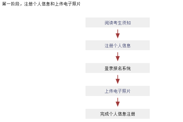 2023年12月日本语能力测试（JLPT）报名时间确定
